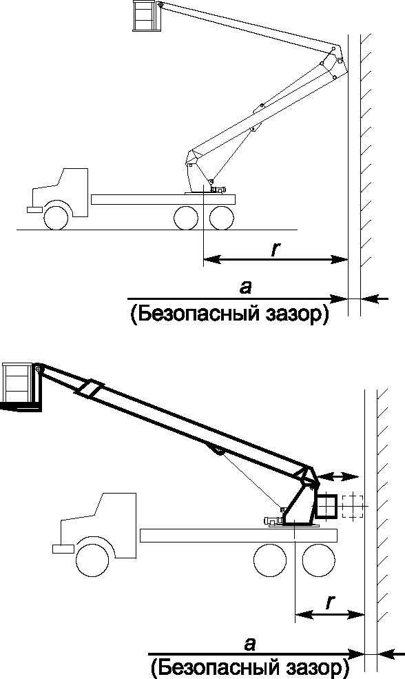 2. Термины и определения