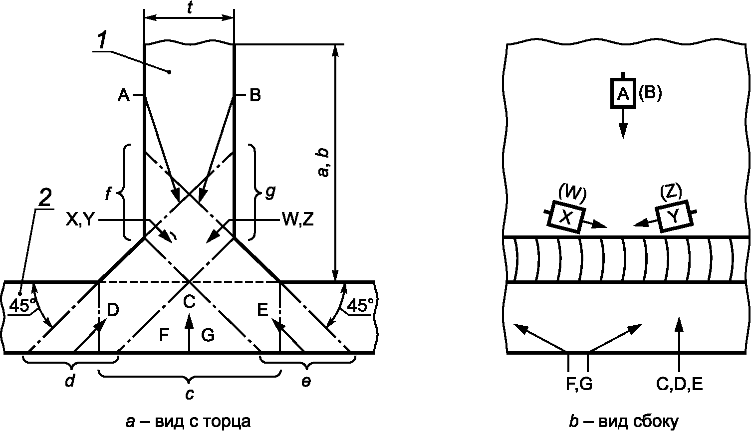 13. Протокол контроля