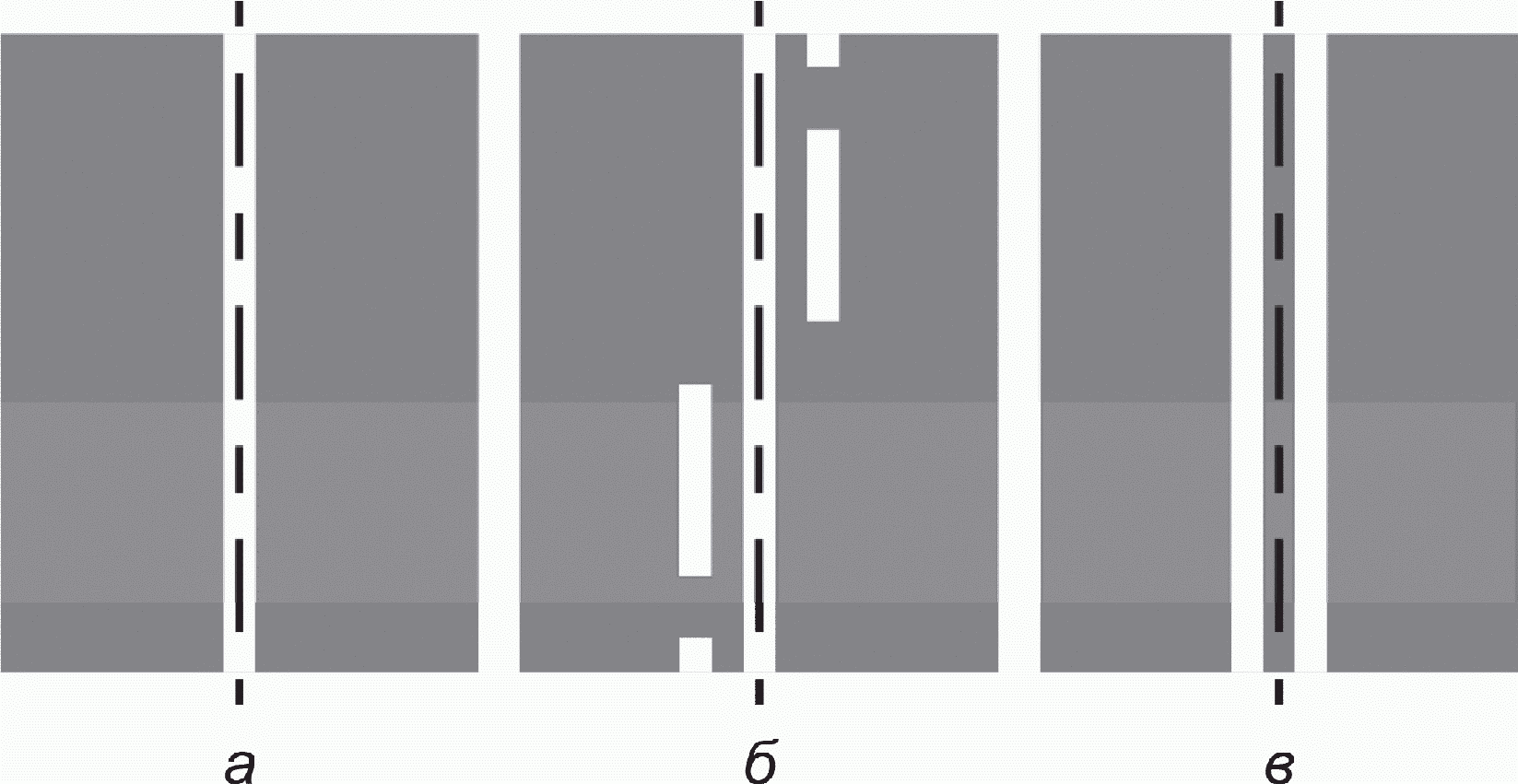 3. Методы контроля