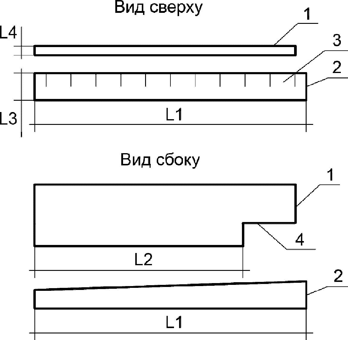 3. Методы контроля