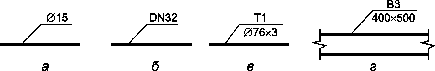рис. 2