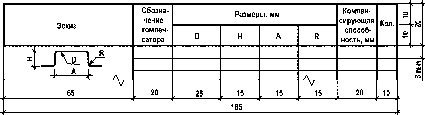 рис. 16