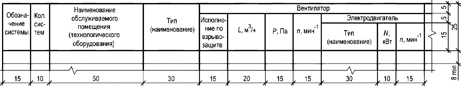 рис. 3