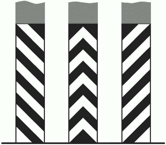 7. Правила применения
