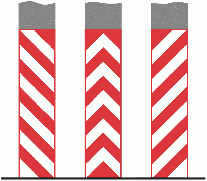 7. Правила применения