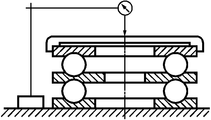 10. Методы контроля