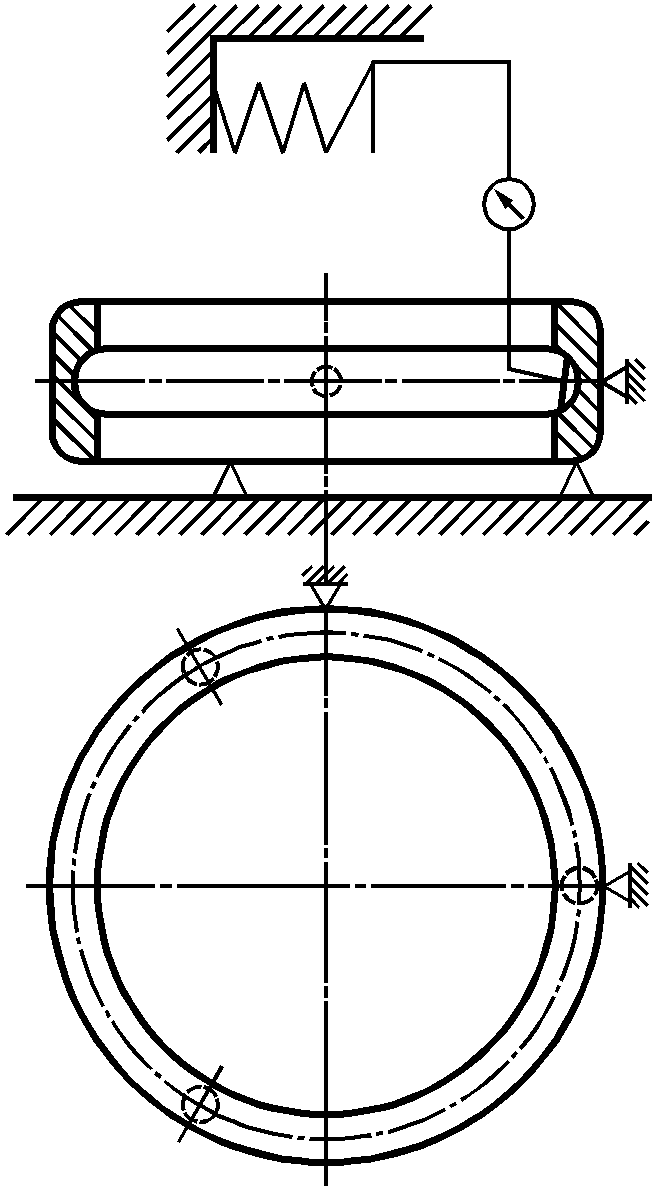 10. Методы контроля