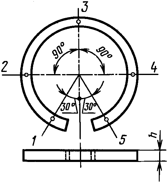 рис. 13