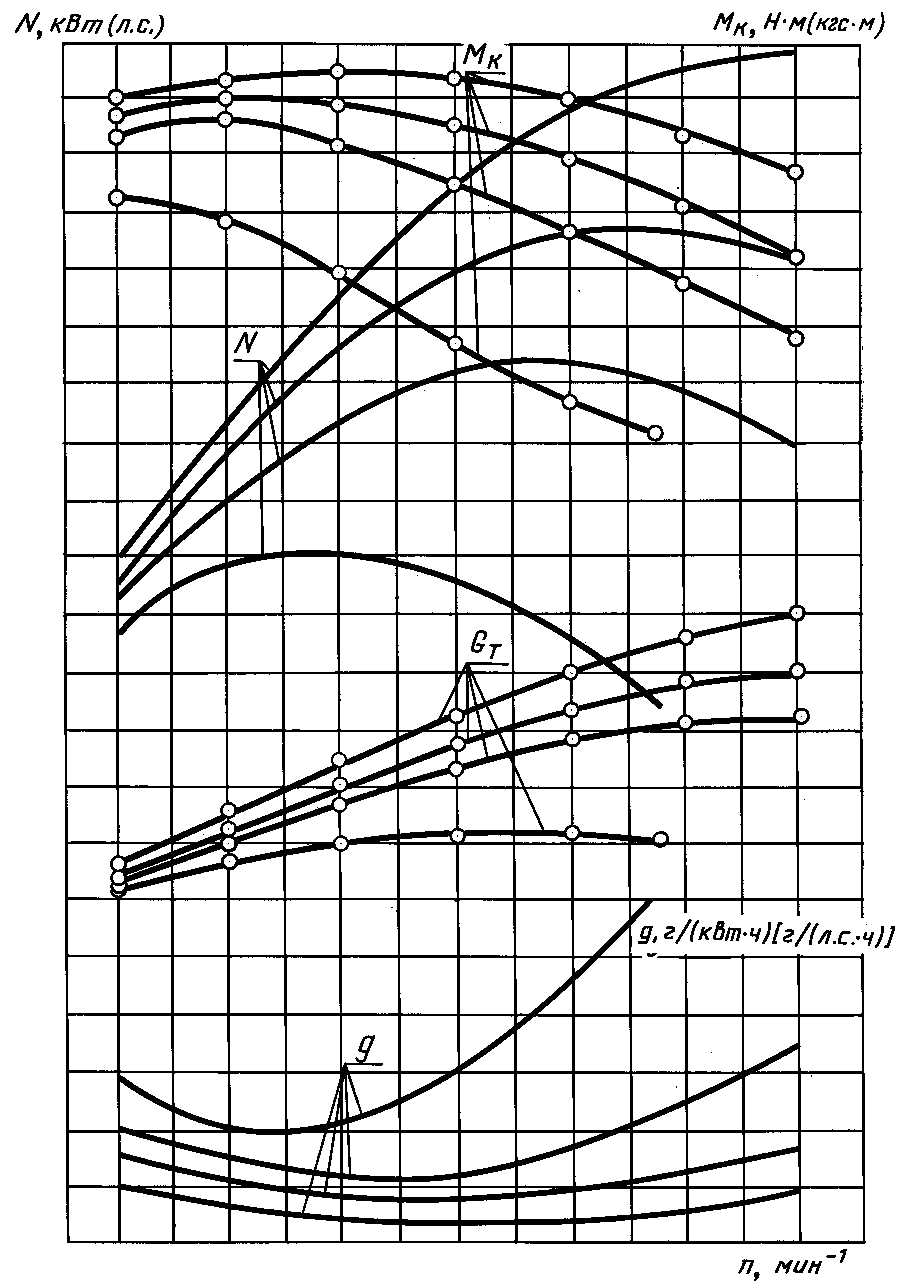 рис. 3