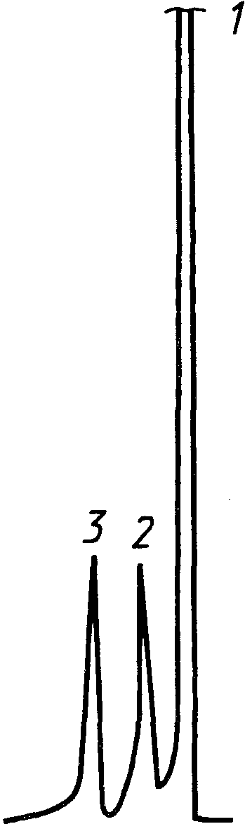 3. Методы испытаний