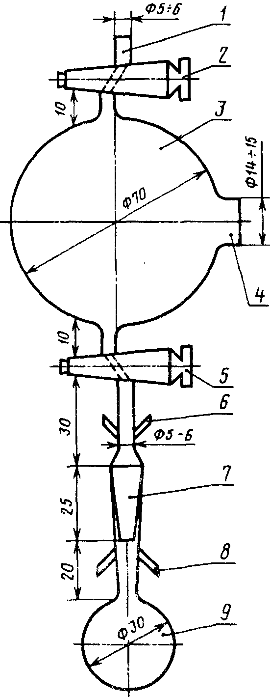 3. Методы испытаний