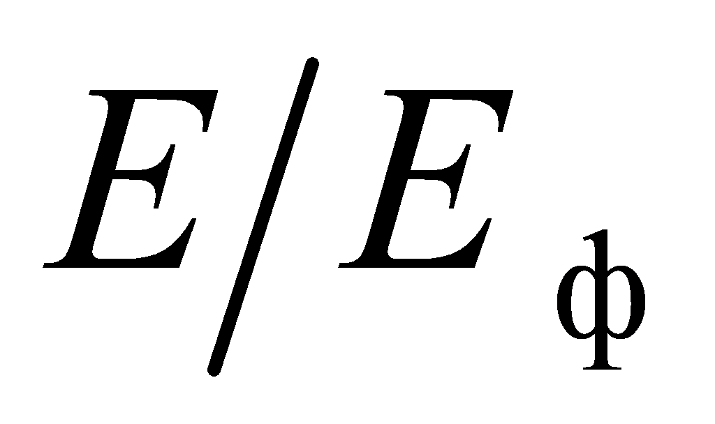 фEE