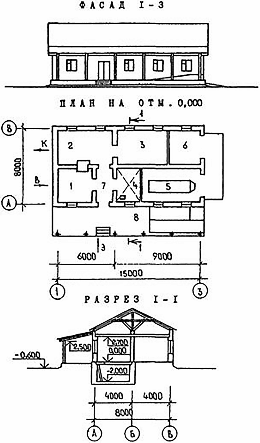 15 технологическое оборудование