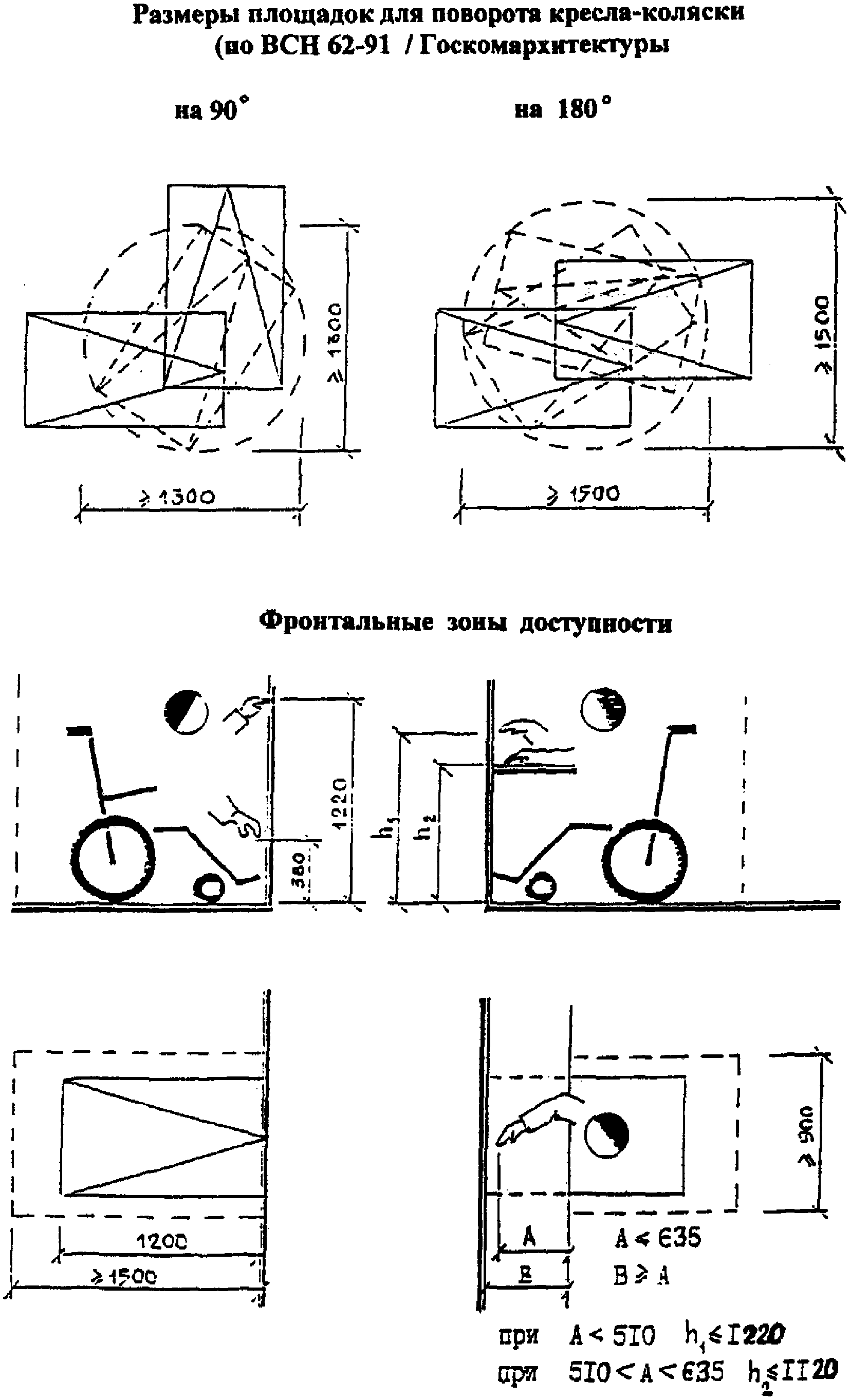 рис. 7