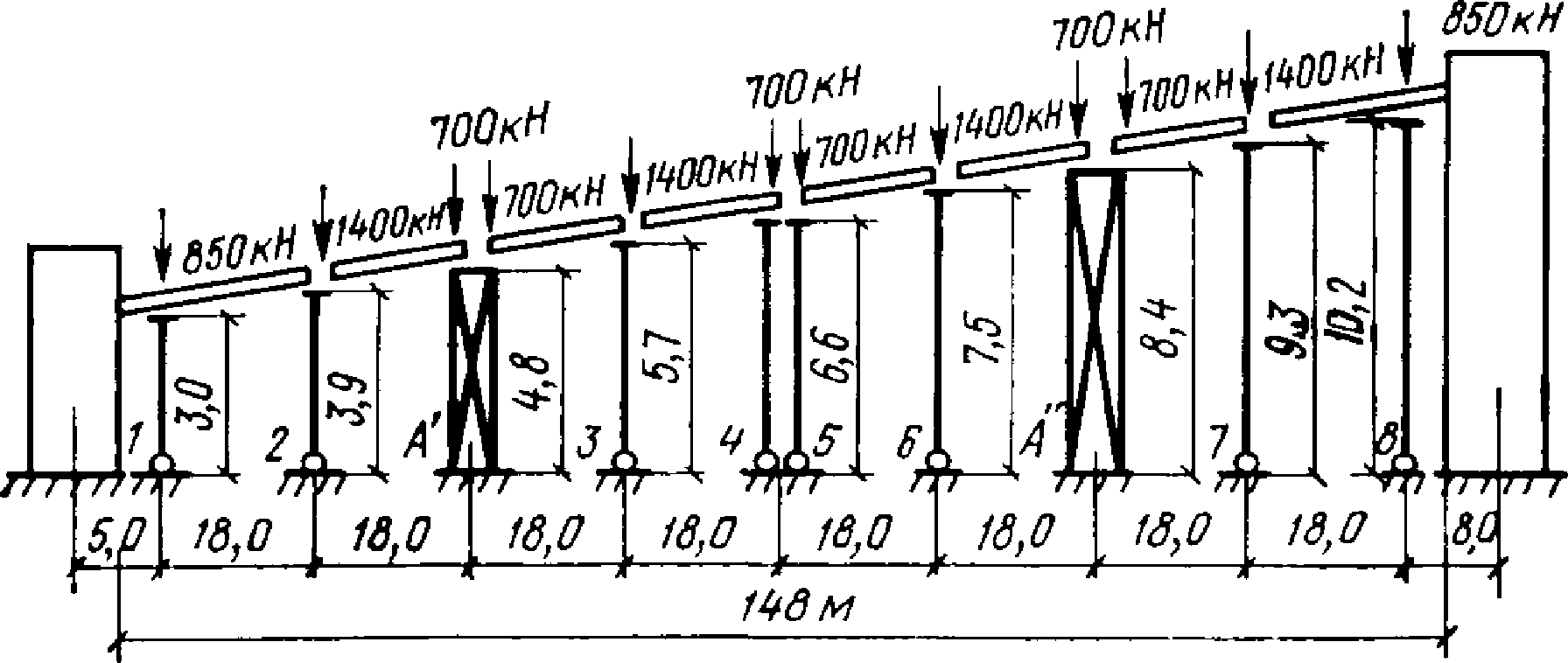 8. Трубопроводы