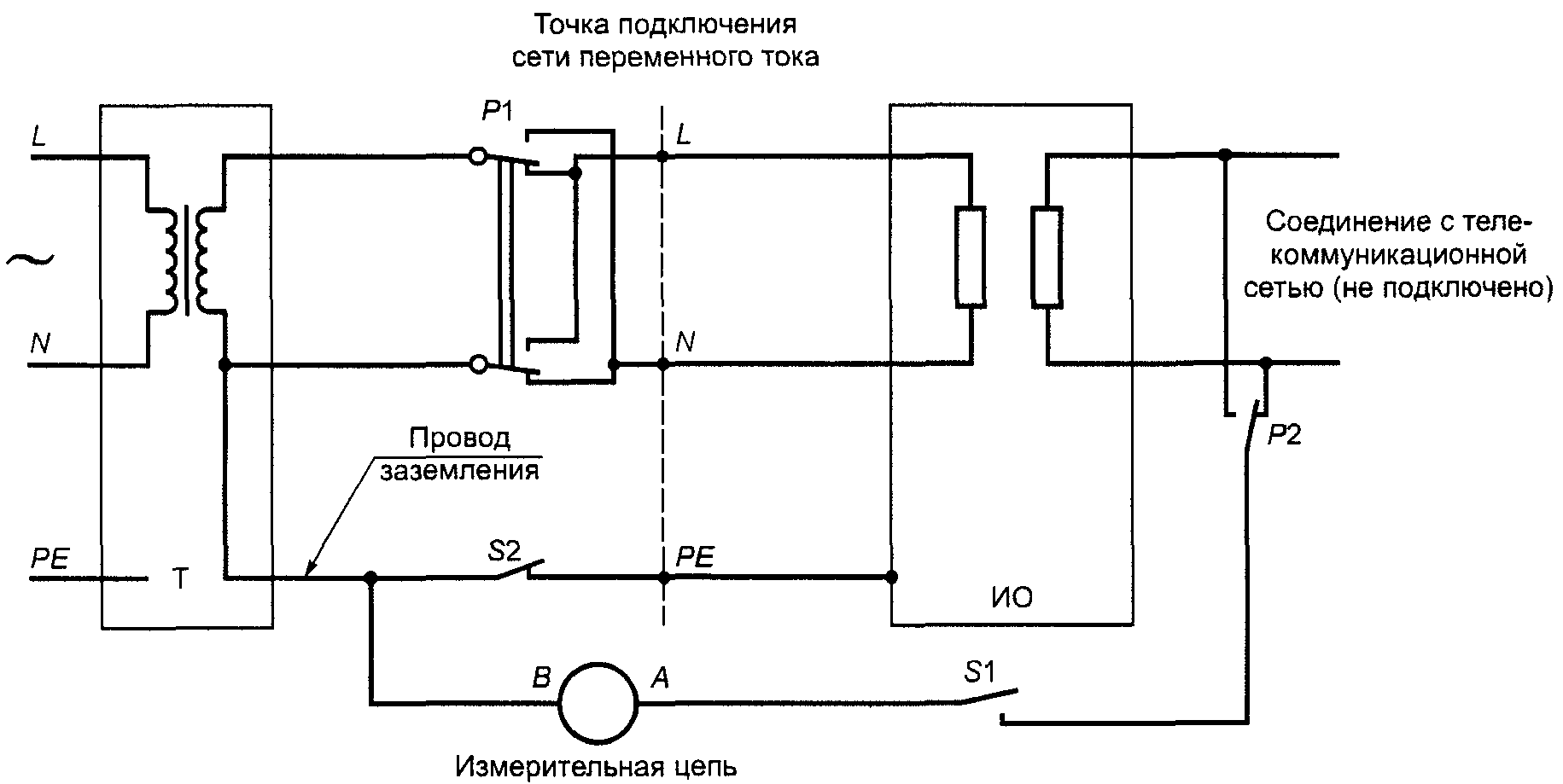 5.1.3. Испытательная цепь