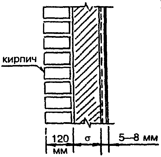 рис. 1