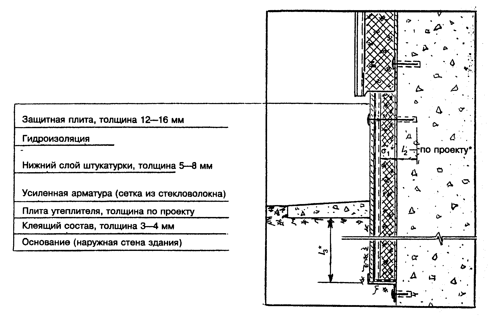 рис. 15