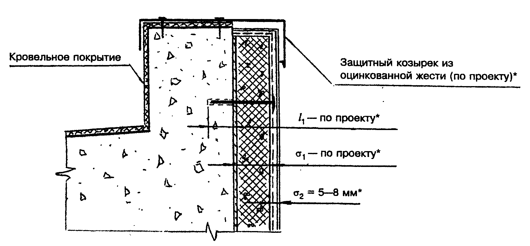 рис. 17