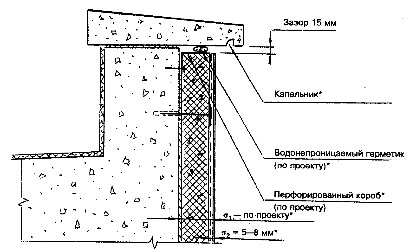 рис. 18