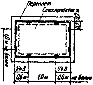 4. Монтаж и эксплуатация стеклопакетов