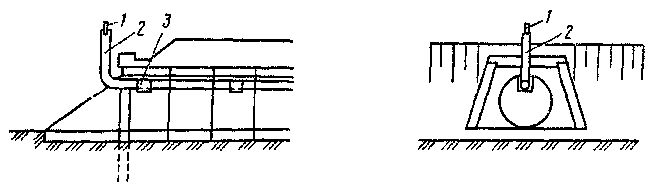 рис. 18