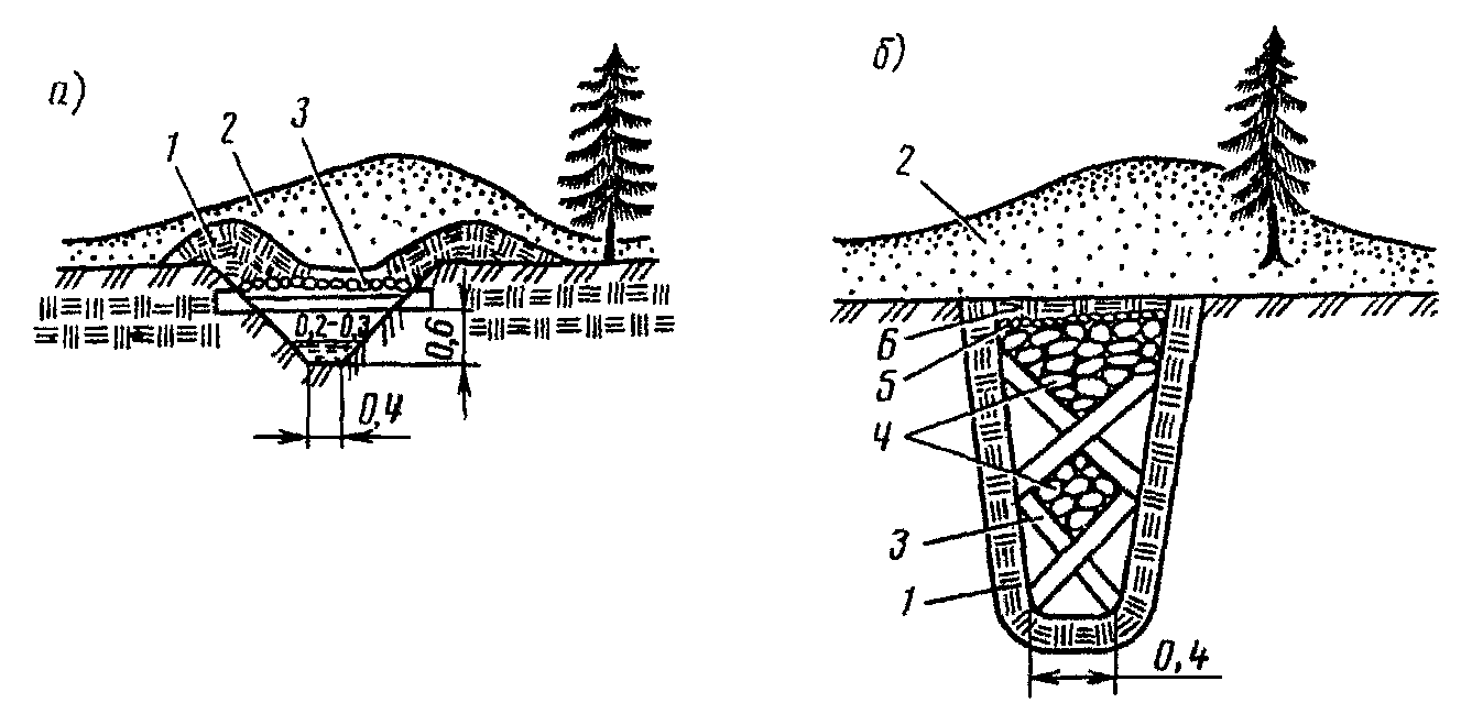 рис. 19