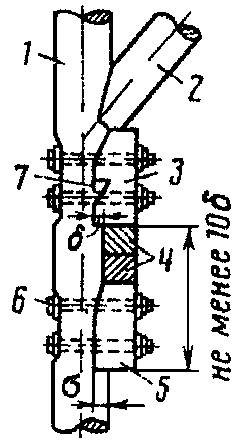 рис. 33
