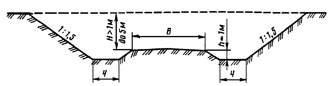 рис. 6