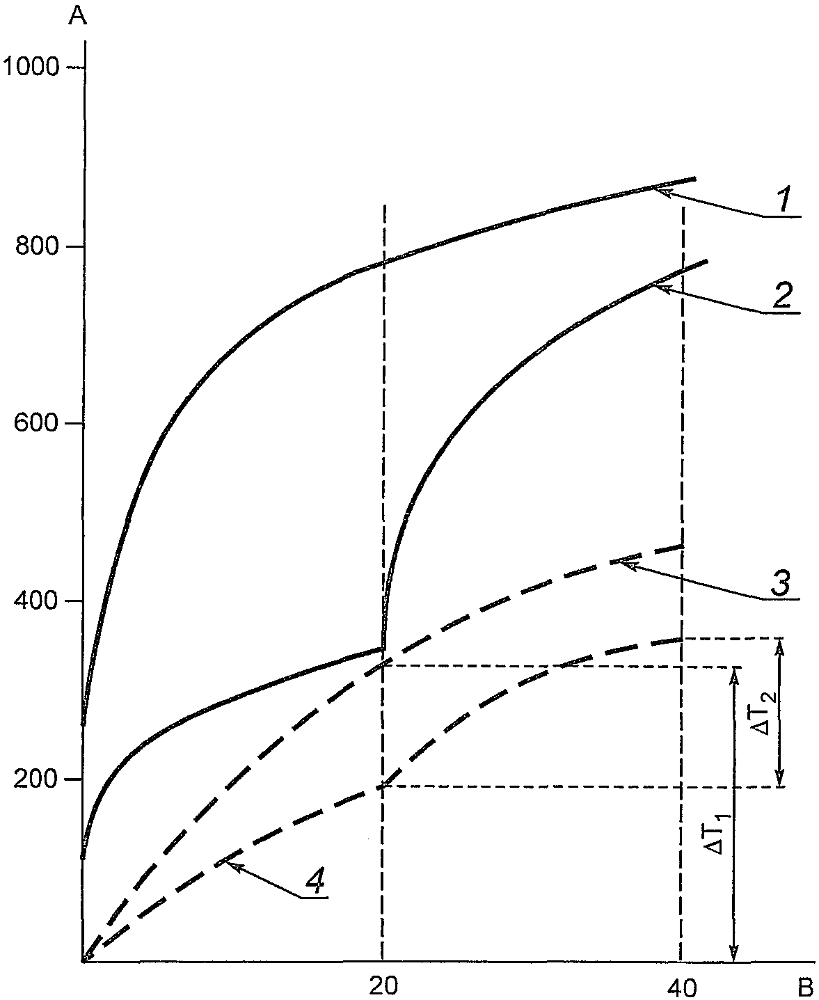 рис. 6