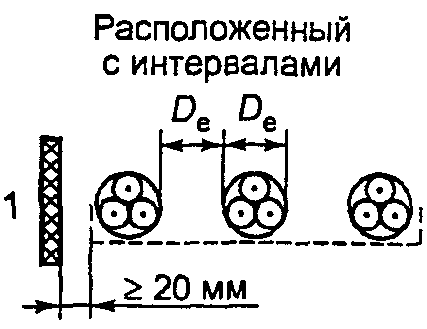 529. Выбор и монтаж электропроводок по условиям технического обслуживания, включ