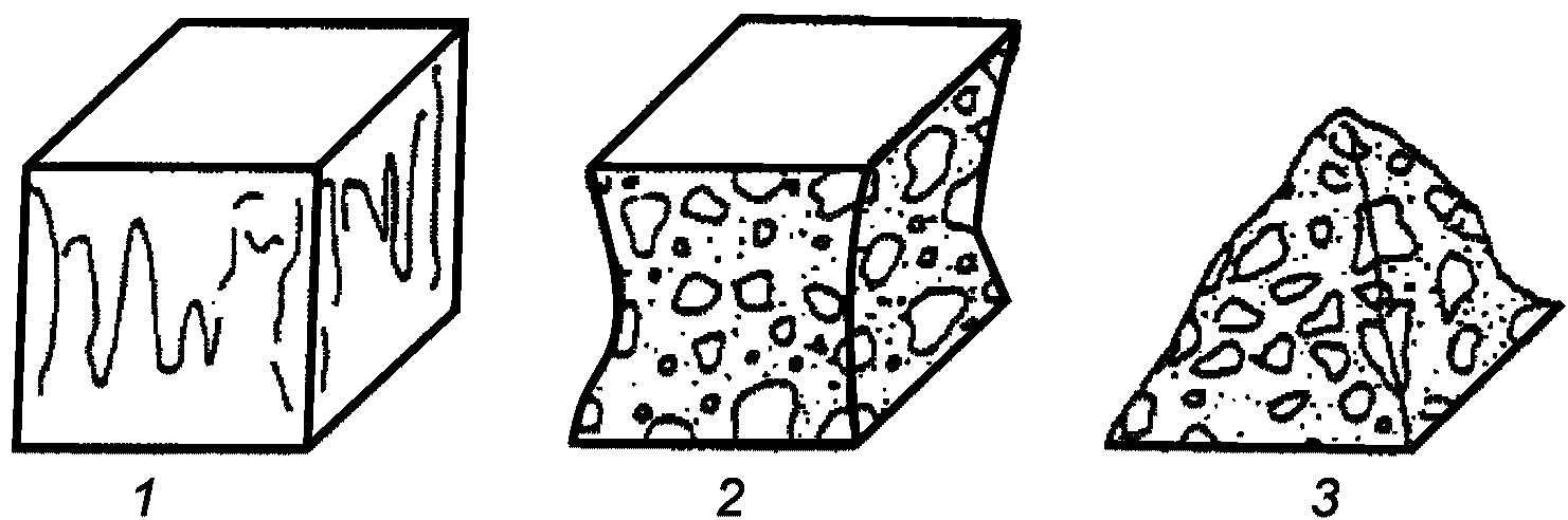 рис. 13