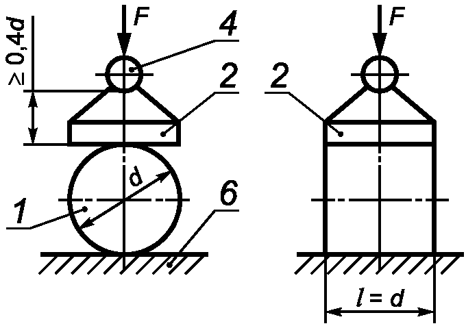 рис. 18
