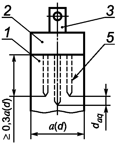 рис. 27