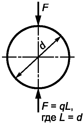 рис. 4