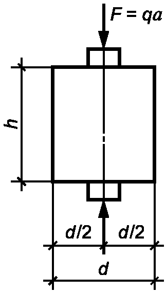 рис. 5