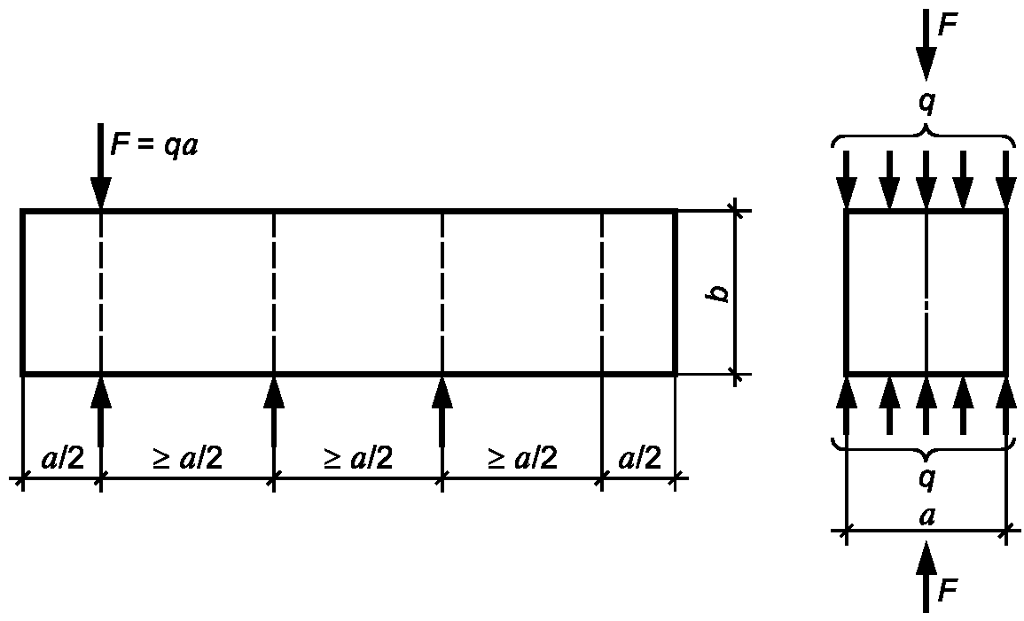 рис. 7
