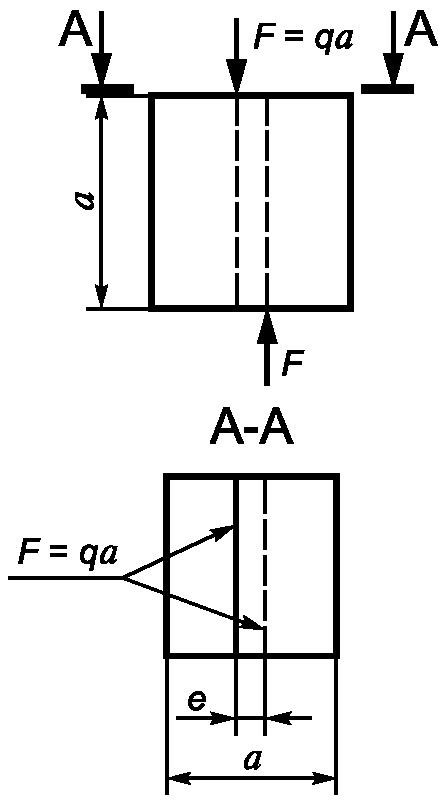 рис. 8