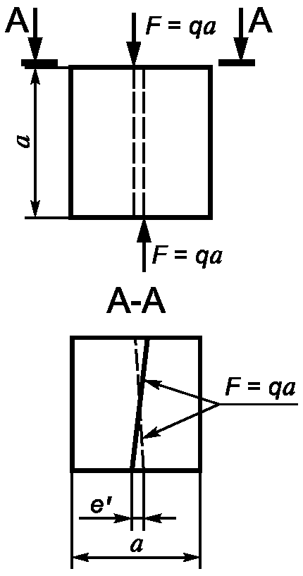 рис. 9