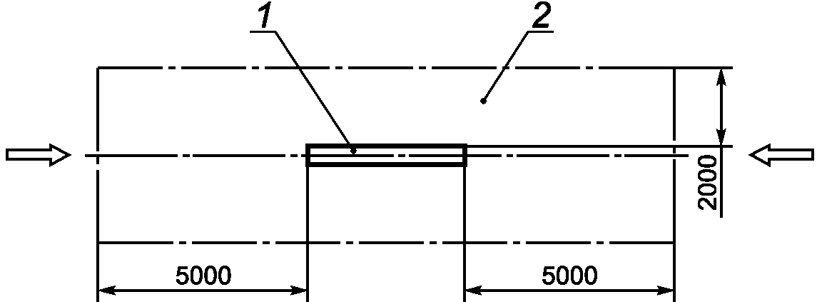 4. Требования безопасности