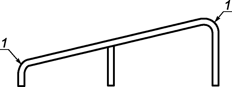 4. Требования безопасности