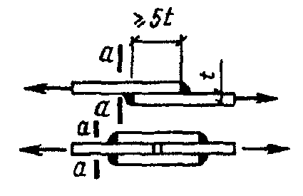 рис. 102