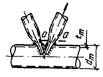 рис. 104