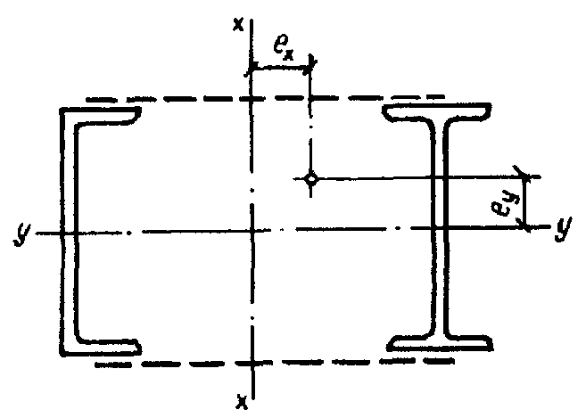 рис. 12