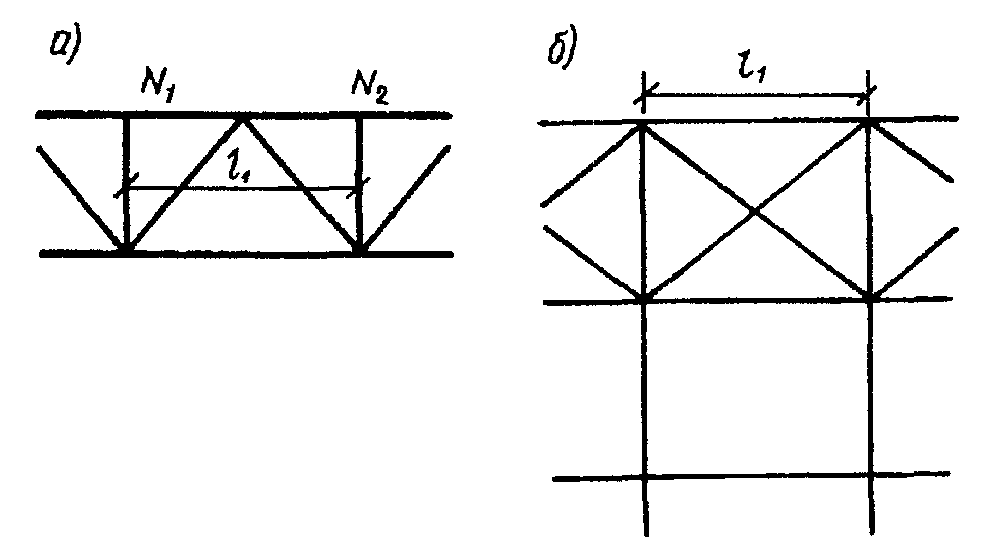 рис. 14