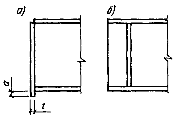 рис. 25