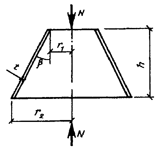 рис. 29