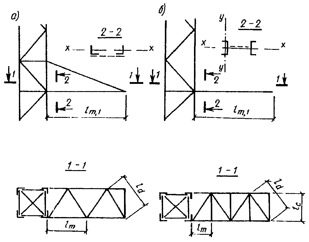 рис. 32