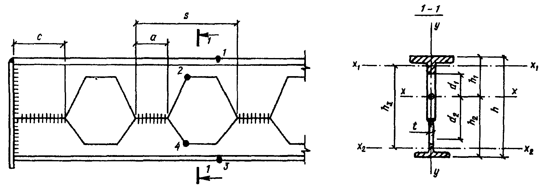 рис. 34