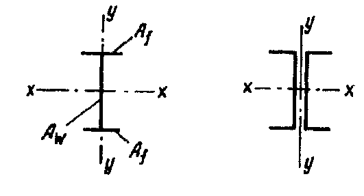 рис. 36
